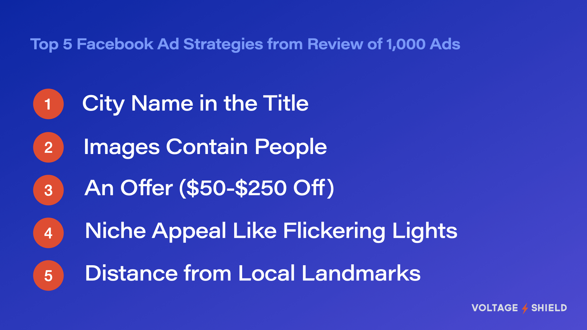 A slide of the top 5 ad strategies for electricians I found on Facebook