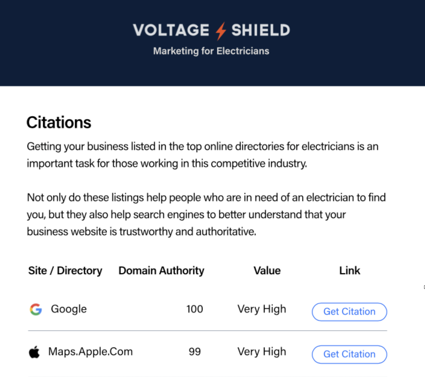 An images of the downloadable citation sites for electricians PDF